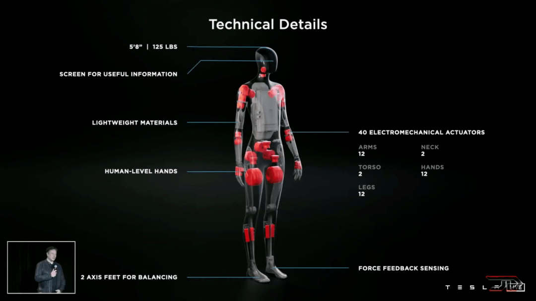 特斯拉Optimus二代更新 人形机器人六维力传感器将迎来大爆发？