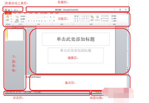 PowerPoint 2007如何使用其他版面元素