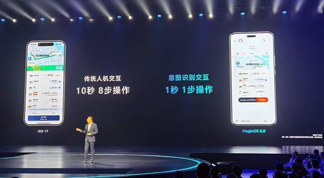 荣耀发布魔法OS 8.0：AI交互高能进化，42款设备上半年公测