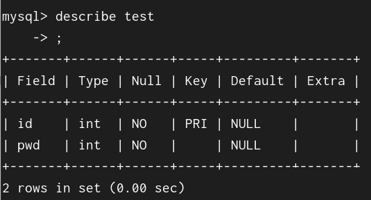 Linux環境下使用MySQL的詳細方法