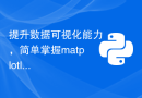 提升数据可视化能力，简单掌握matplotlib安装技巧