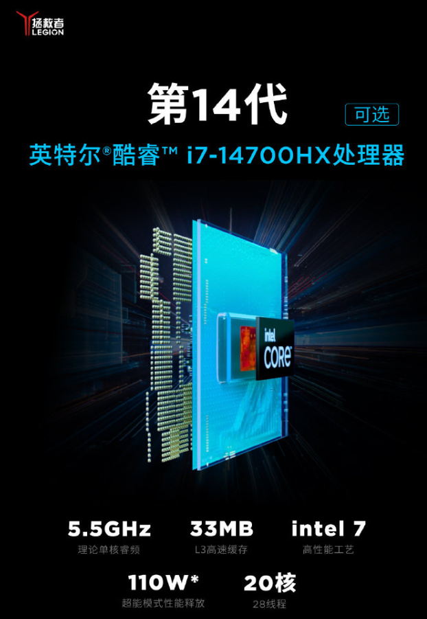 即将上市的联想拯救者 Y7000P笔记本：i7-14700HX处理器可选，发布日期为1月17日