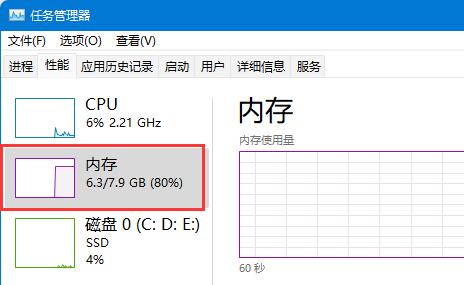 Trier les erreurs et les problèmes Win11