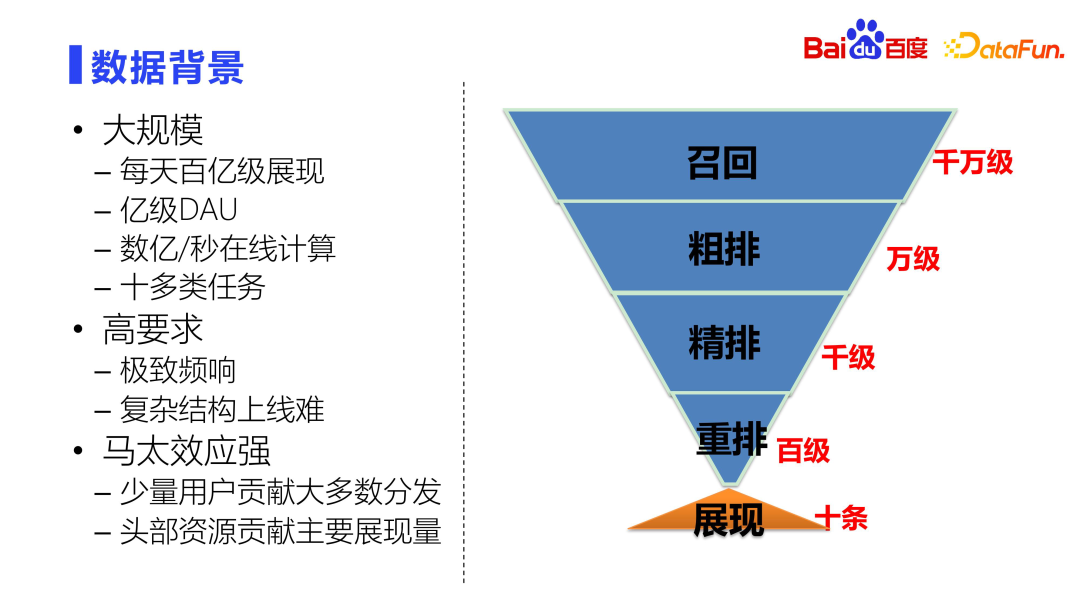 百度排序技術的探索與應用