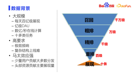 百度推荐排序技术的思考与实践