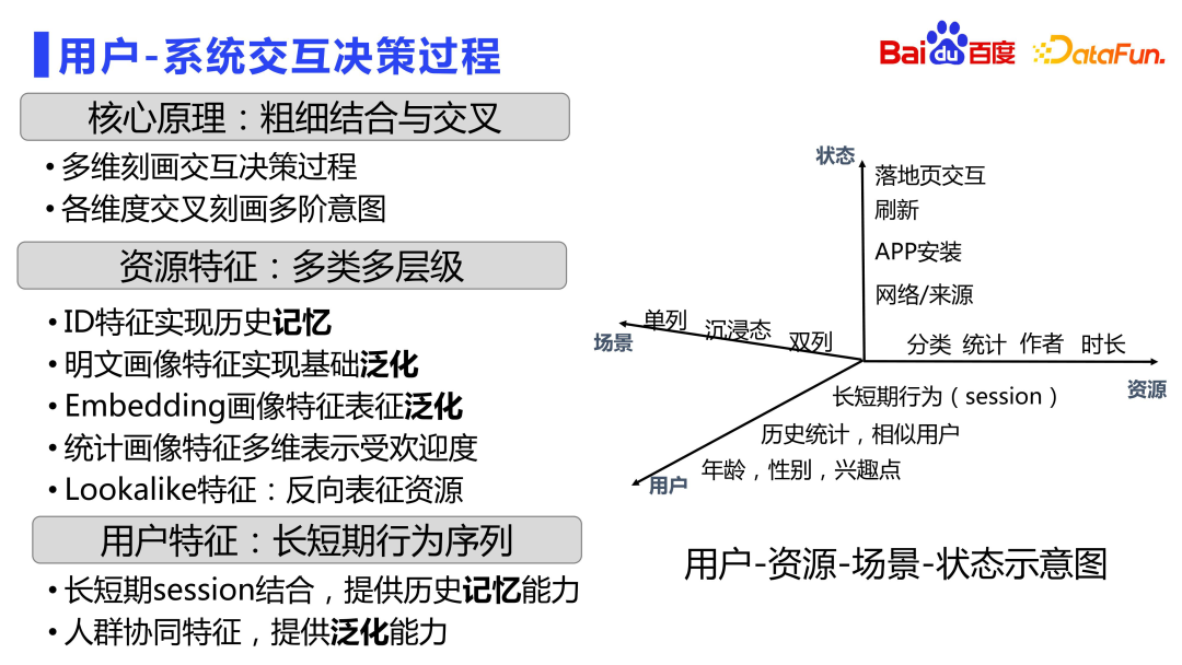 Exploration and application of Baidu sorting technology