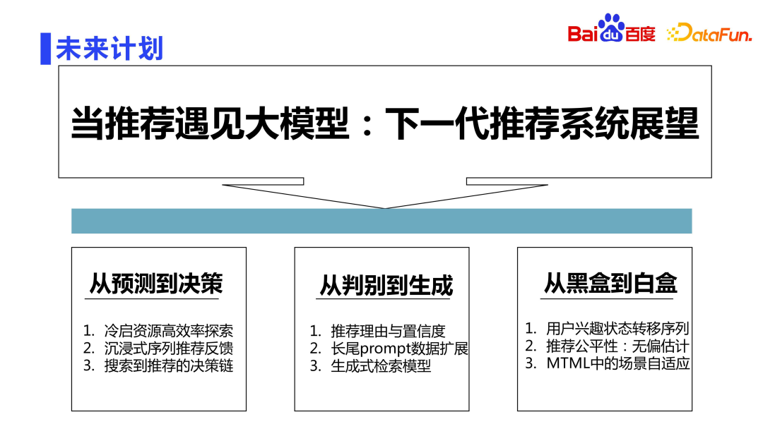 百度排序技术的探索与应用