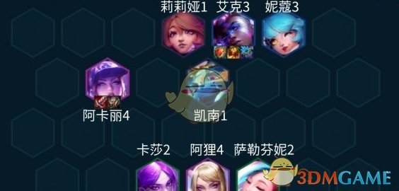 List of recommended KDA lineups in The Battle of the Golden Shovel