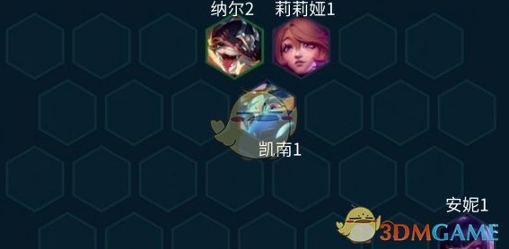 List of recommended KDA lineups in The Battle of the Golden Shovel