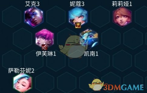 List of recommended KDA lineups in The Battle of the Golden Shovel