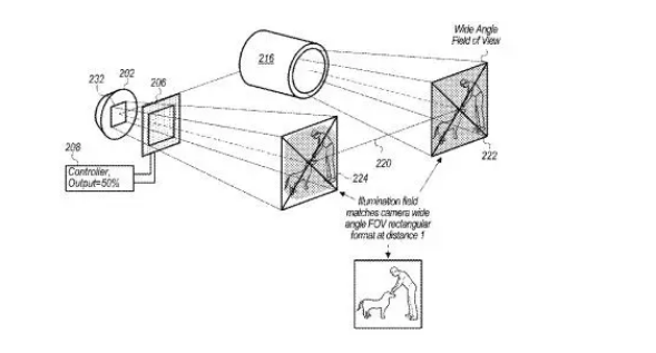 Apple’s iPhone flash actually received patent protection?