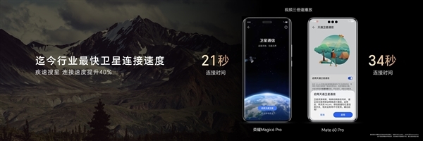 华为Mate 60 Pro同系统！中国电信：荣耀Magic6 Pro使用天通卫星通信