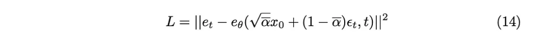 Implémentation dun modèle de diffusion de suppression du bruit à laide de PyTorch