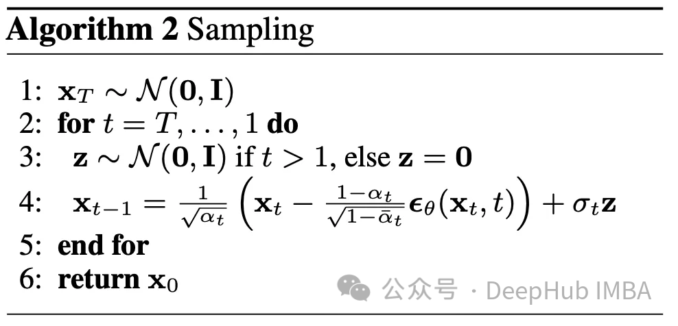 Implémentation dun modèle de diffusion de suppression du bruit à laide de PyTorch