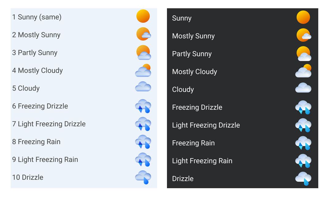 Win11 preview version 25309 tests the integration of new taskbar themes and weather icons