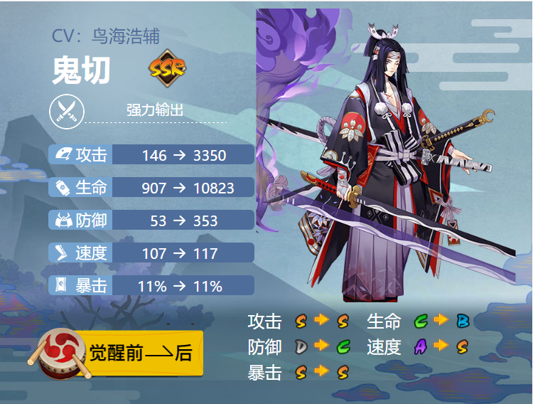 A Guide to Matching Onikiri Mitama in the Best Onmyoji Games of 2024