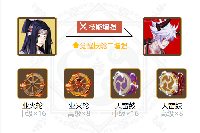 A Guide to Matching Onikiri Mitama in the Best Onmyoji Games of 2024