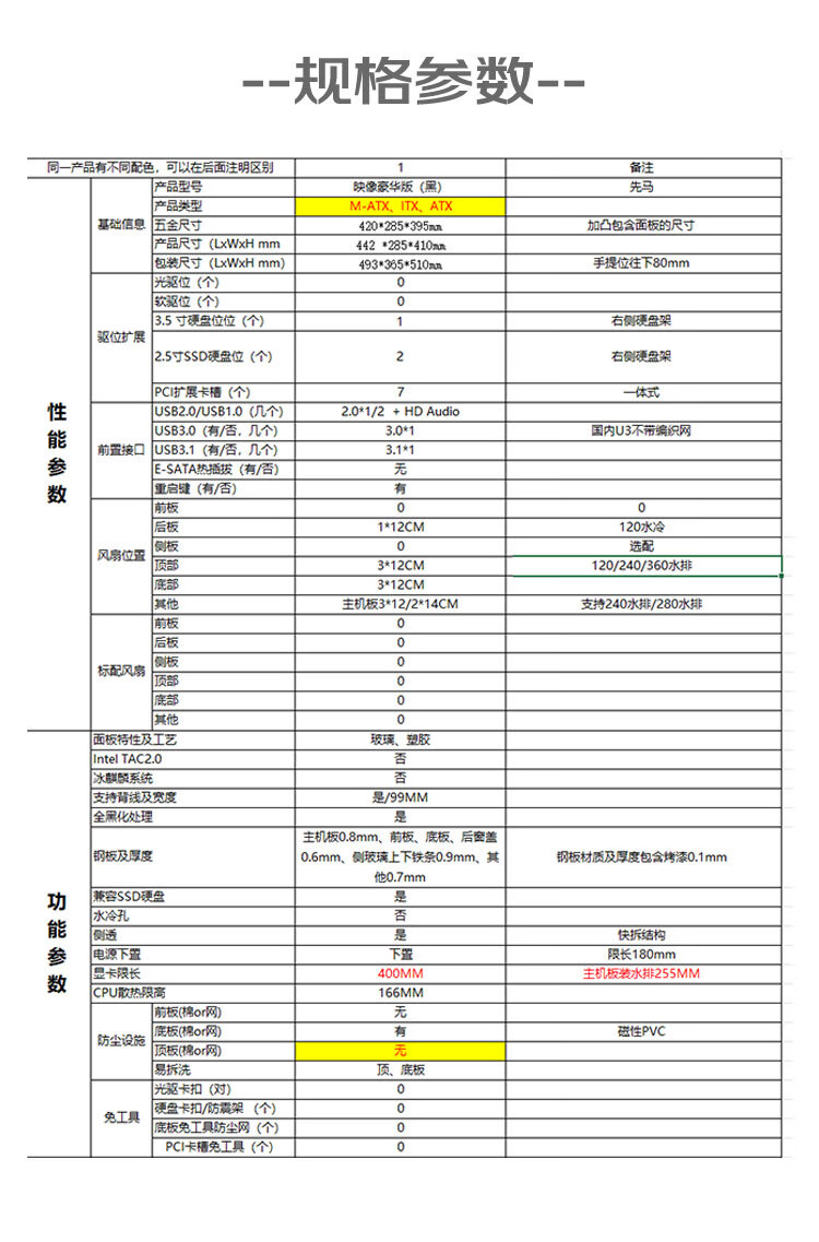 先马推出映像豪华版无立柱海景房机箱：黑白两色可选，319 元