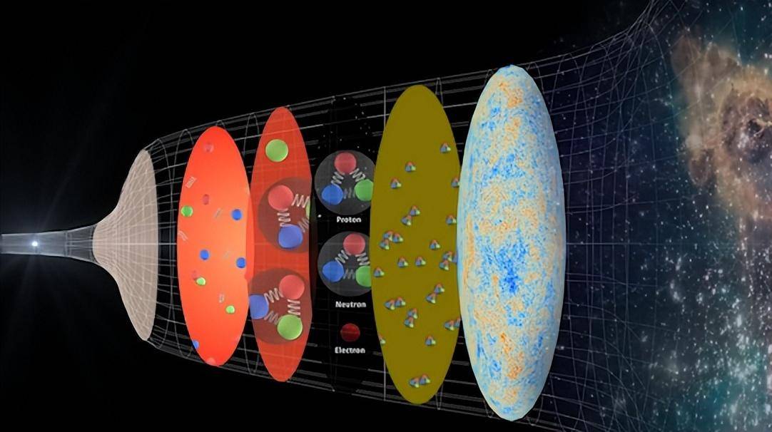 Kewujudan multiverse telah disahkan oleh saintis Bagaimana untuk menjelaskan sifat alam semesta?