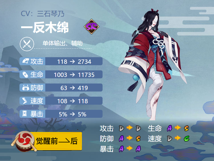 Liste correspondante Onmyoji 2024 Ippikawa Tamaki