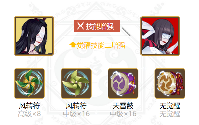 Liste correspondante Onmyoji 2024 Ippikawa Tamaki