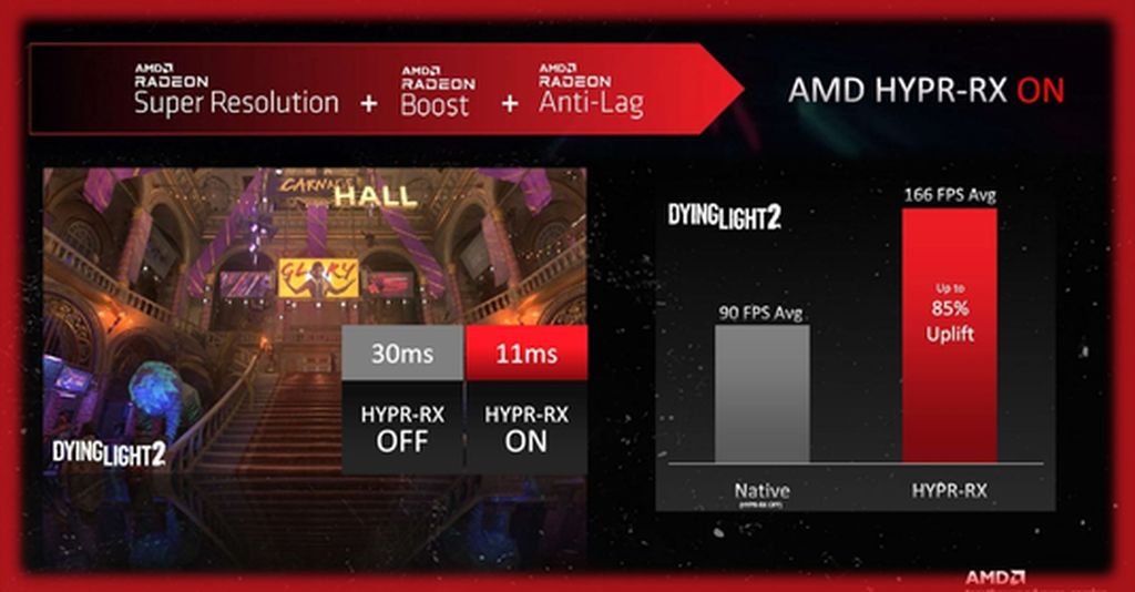 AMD 认为在帧生成技术方面，比英伟达更具优势