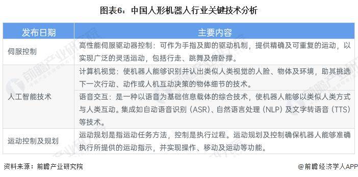 マスク氏、自作の「服をたたむロボット」を公開：その信憑性に疑問が持たれているとマスク氏が解説【人型ロボット市場の動向】