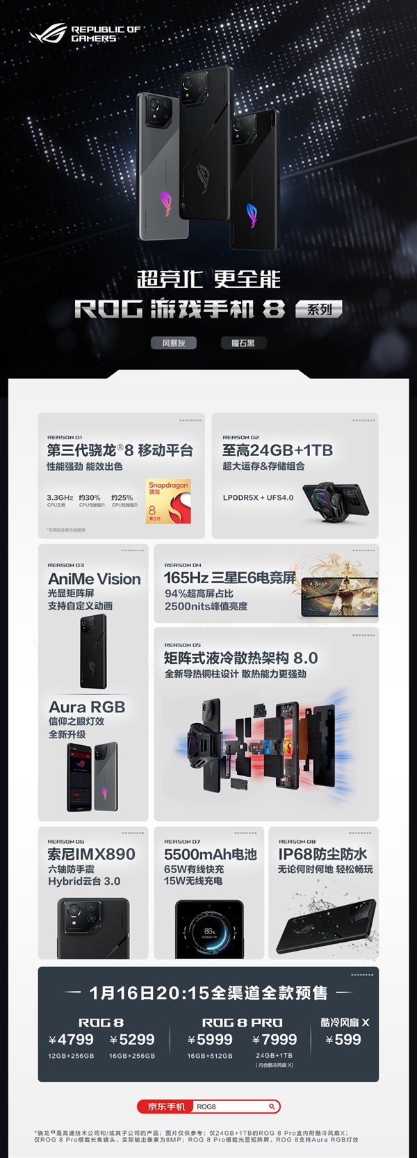 ROG游戏手机8发布：骁龙8 Gen3最强电竞旗舰 4799元起