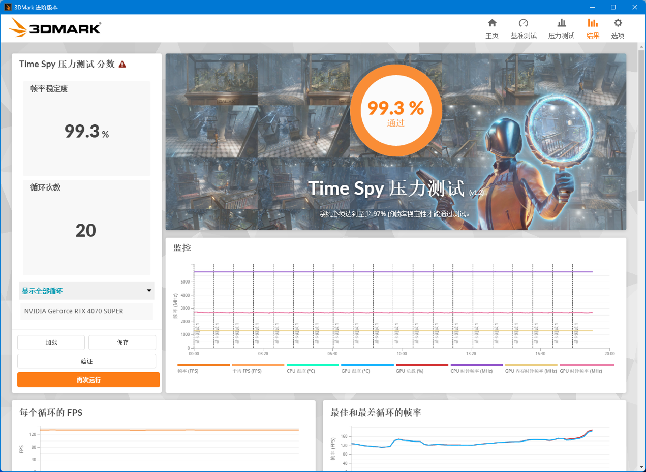 【IT之家评测室】影驰 GeForce RTX 4070 SUPER 大将显卡评测：明明是接替者，却想越级打野