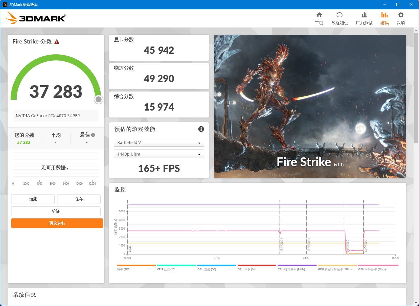 【IT之家评测室】影驰 GeForce RTX 4070 SUPER 大将显卡评测：明明是接替者，却想越级打野