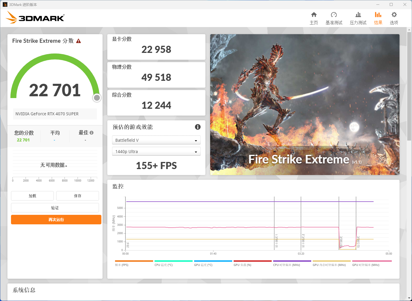 【IT之家评测室】影驰 GeForce RTX 4070 SUPER 大将显卡评测：明明是接替者，却想越级打野