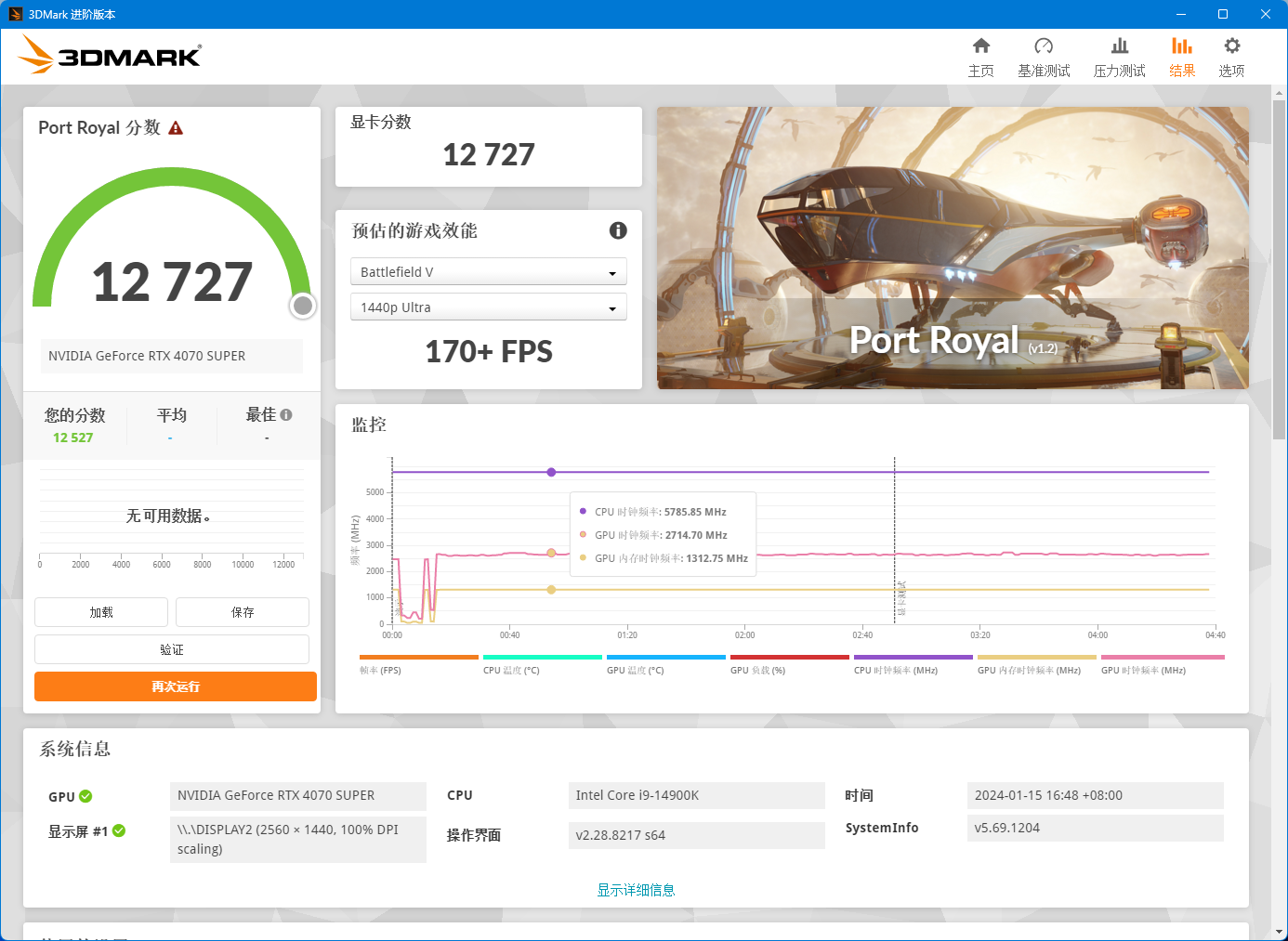 【IT之家评测室】影驰 GeForce RTX 4070 SUPER 大将显卡评测：明明是接替者，却想越级打野