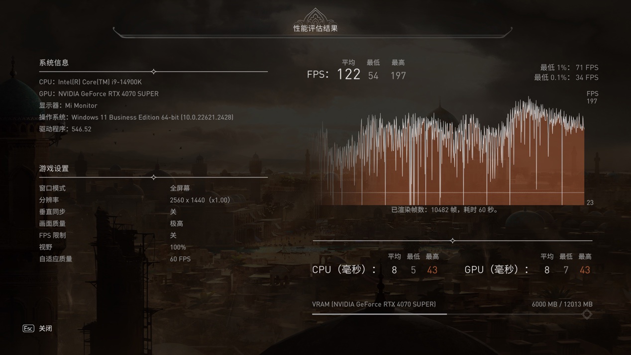 【IT之家评测室】影驰 GeForce RTX 4070 SUPER 大将显卡评测：明明是接替者，却想越级打野