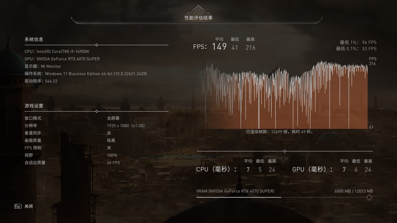 【IT之家评测室】影驰 GeForce RTX 4070 SUPER 大将显卡评测：明明是接替者，却想越级打野