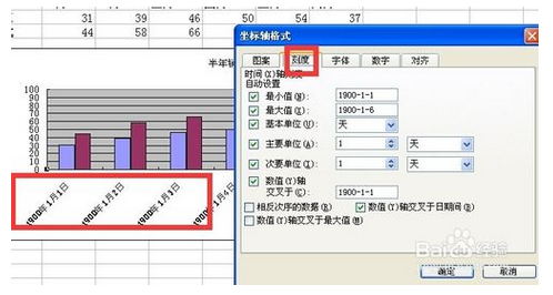 How to adjust the position of minor tick marks in excel graph