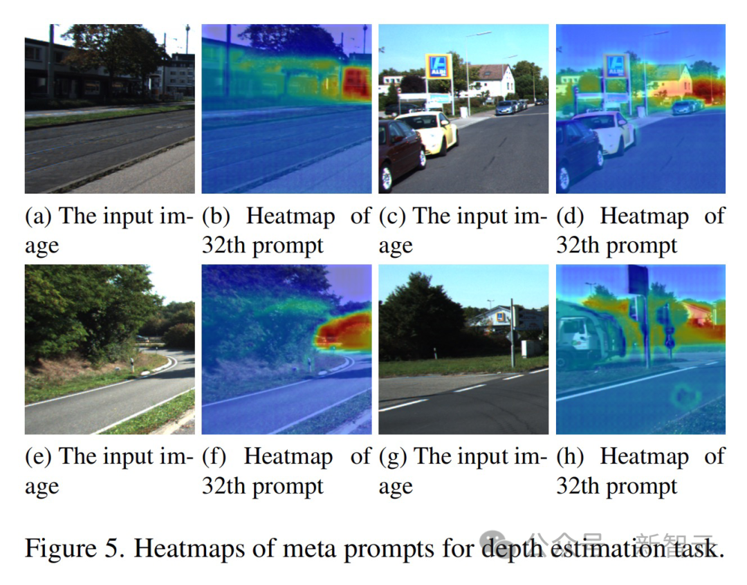 The innovative meta-tip strategy of the Byte Fudan team has improved the performance of diffusion model image understanding, reaching an unprecedented level!