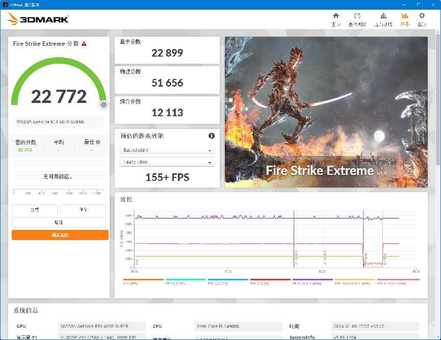 NVIDIA GeForce RTX 4070 SUPER评测：征服2K高刷屏，AI性能出色