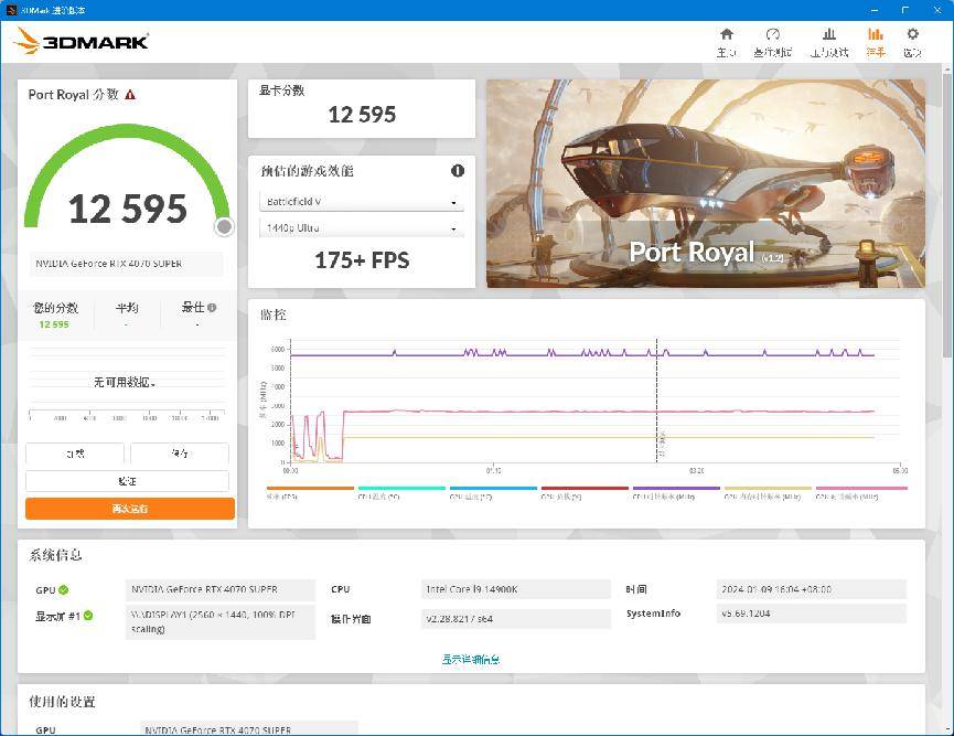 NVIDIA GeForce RTX 4070 SUPER评测：征服2K高刷屏，AI性能出色