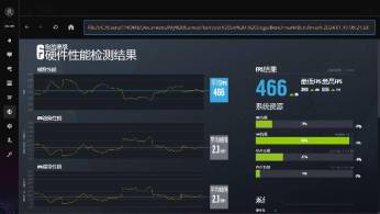 NVIDIA GeForce RTX 4070 SUPER评测：征服2K高刷屏，AI性能出色