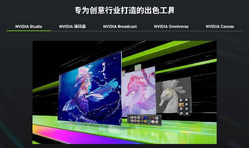 NVIDIA GeForce RTX 4070 SUPER评测：征服2K高刷屏，AI性能出色