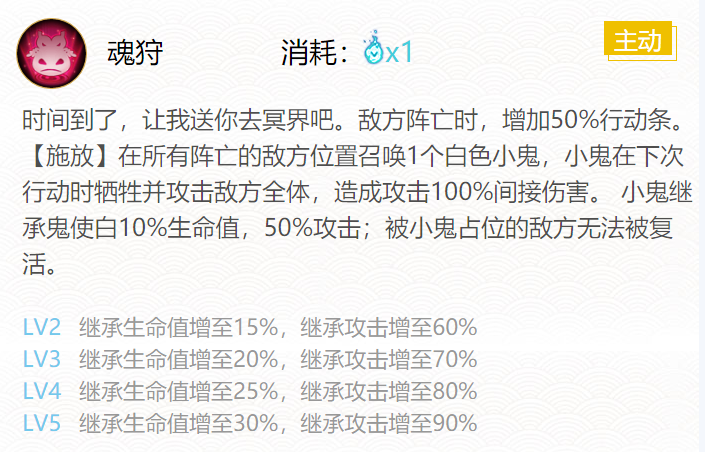 Overview of the matchmaking of Onmyojis ghost Shiro Yuhun in 2024