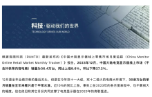 洛图科技：中国大陆电竞显示器线上销量在2023年12月达到了36.4万台，同比增长了9.6%