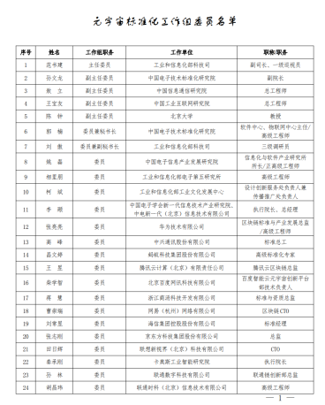华为、腾讯、网易、京东方等公司参与元宇宙的标准化工作组组建方案公布