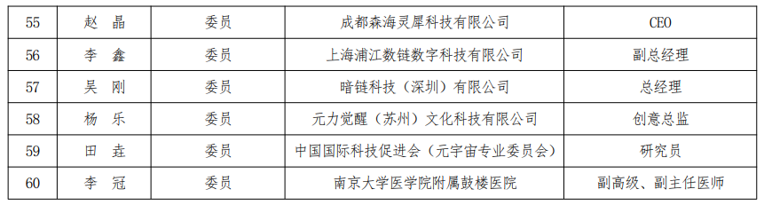 元宇宙标准化工作组组建方案公示：华为、腾讯、网易、京东方等参与