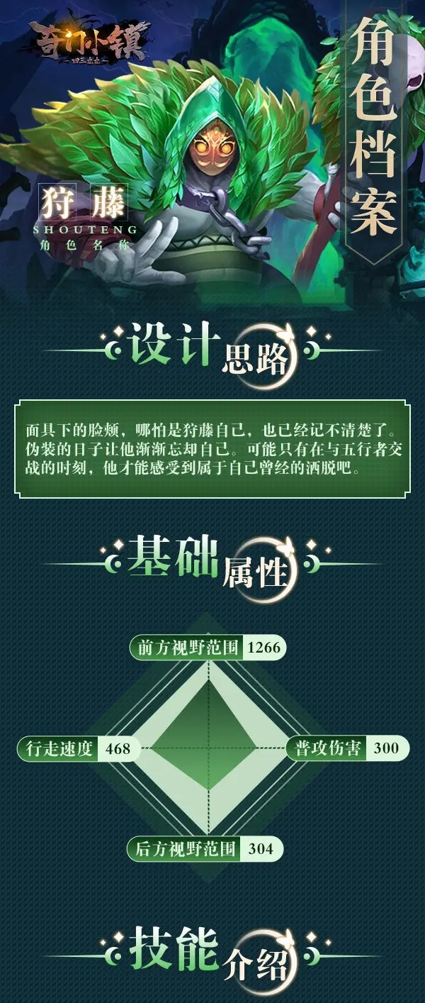 《奇门小镇》审判者狩藤角色档案