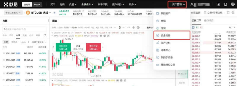 Explication détaillée du fonctionnement du trading de contrats Bitcoin sur Eureka Exchange