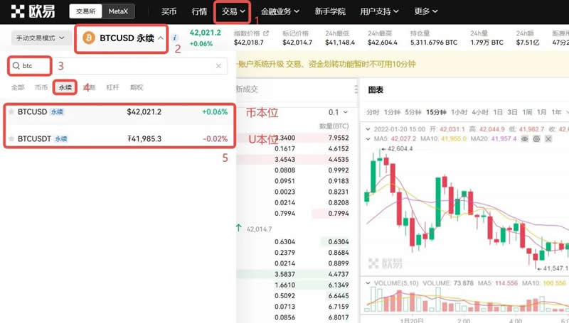 Explication détaillée du fonctionnement du trading de contrats Bitcoin sur Eureka Exchange