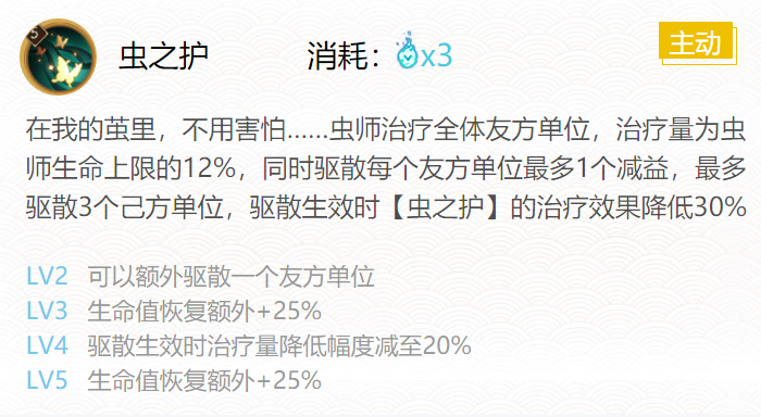 2024年最新偶遇《陰陽師》蟲師禦魂附魂指南總結