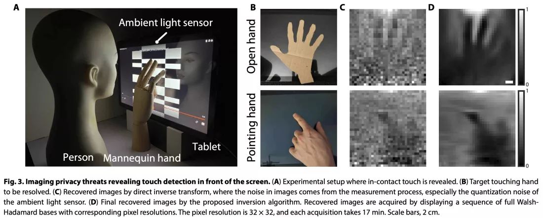 新研究表明平板、笔记本上环境光传感器能被利用捕捉手势