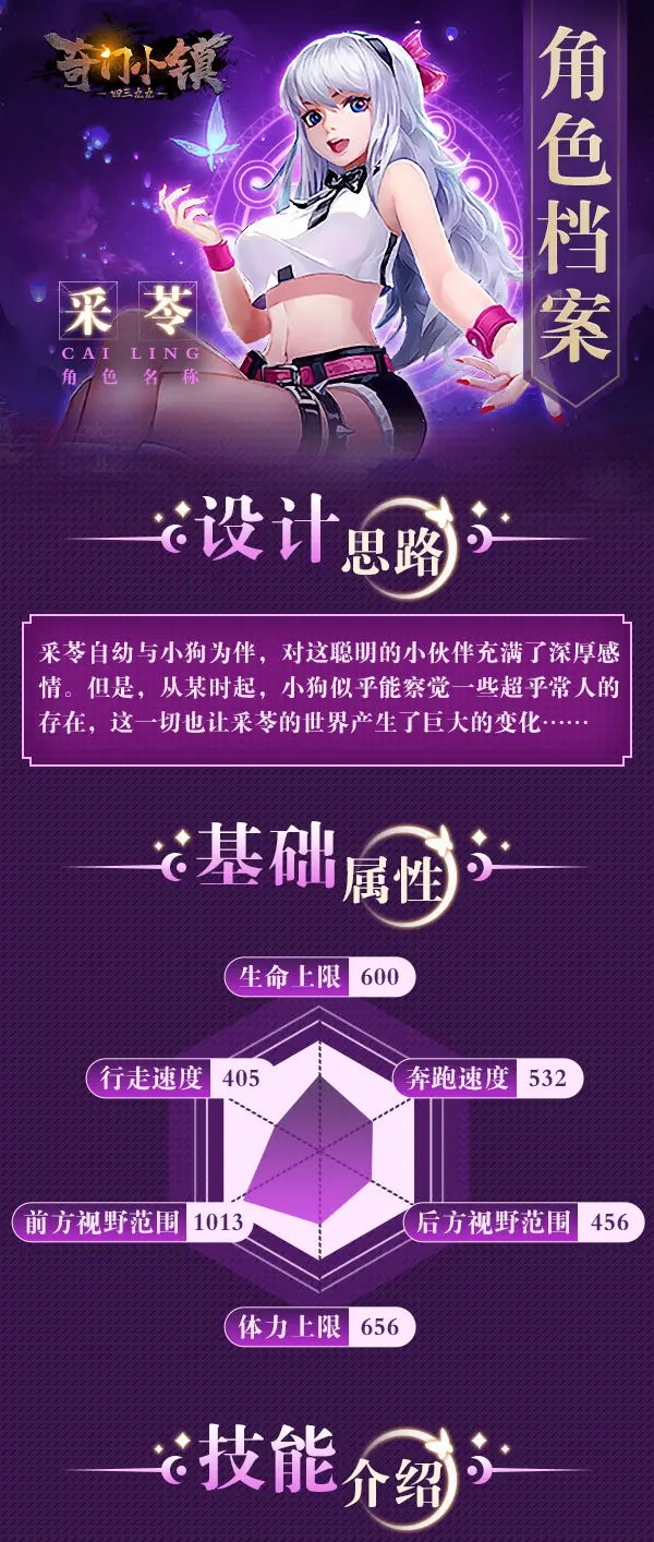 《奇门小镇》五行者采苓角色档案